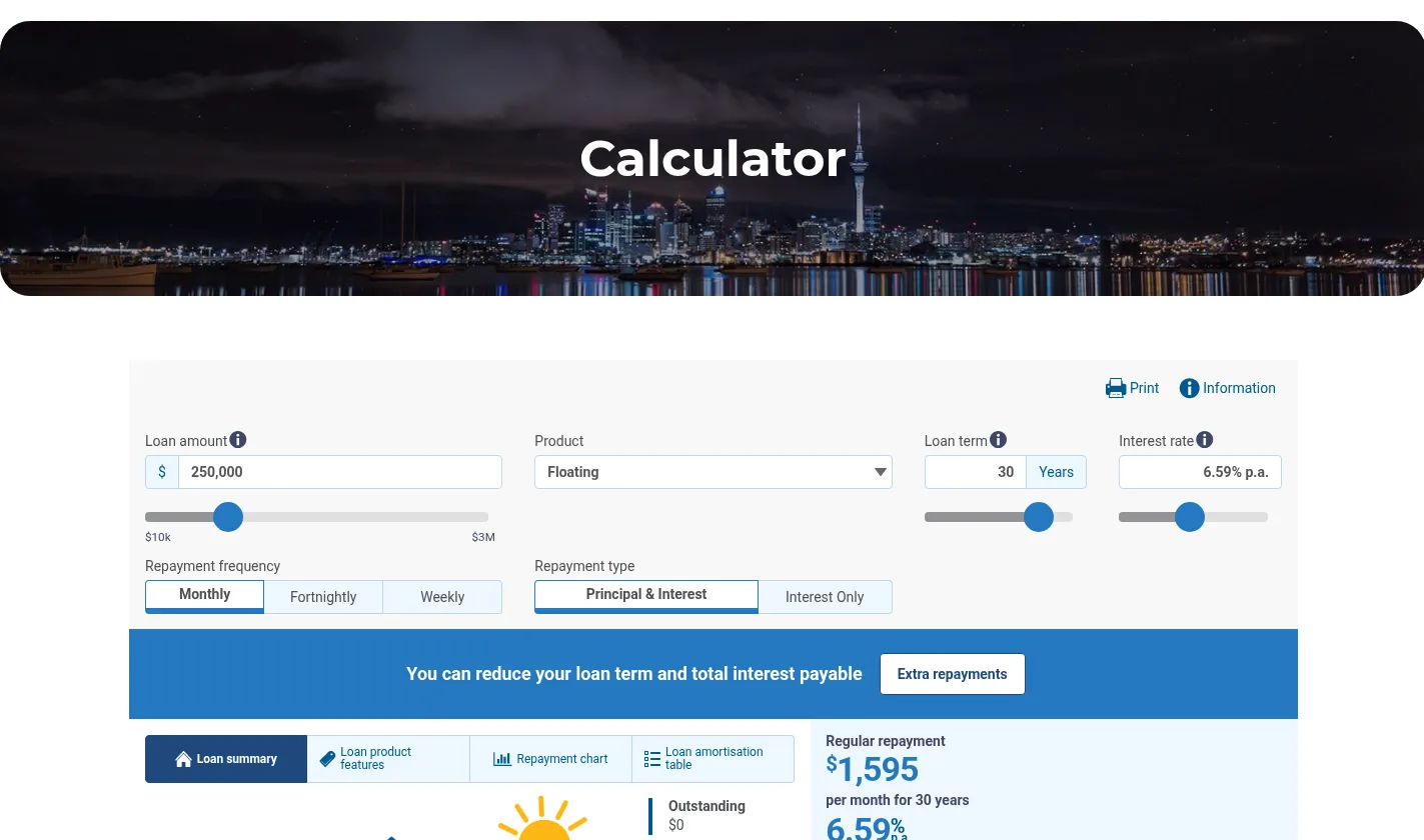 Kris Pedersen calculators