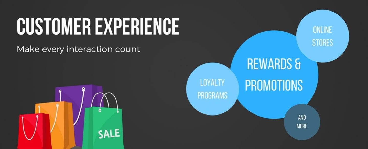 Why Good Customer Experience is so Important