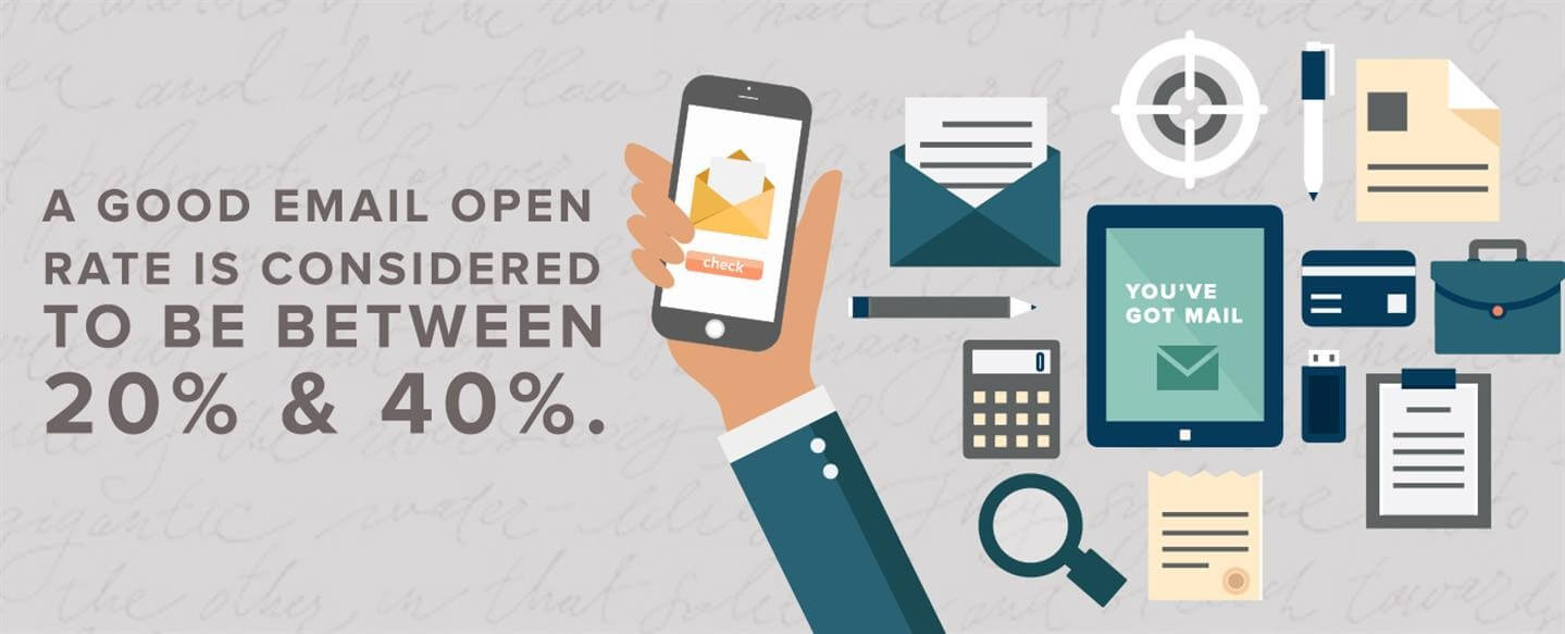 What's an acceptable open rate email newsletters and online campaigns?